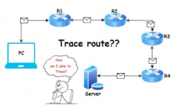 Cách sử dụng lệnh ping, traceroute/tracert và pathping