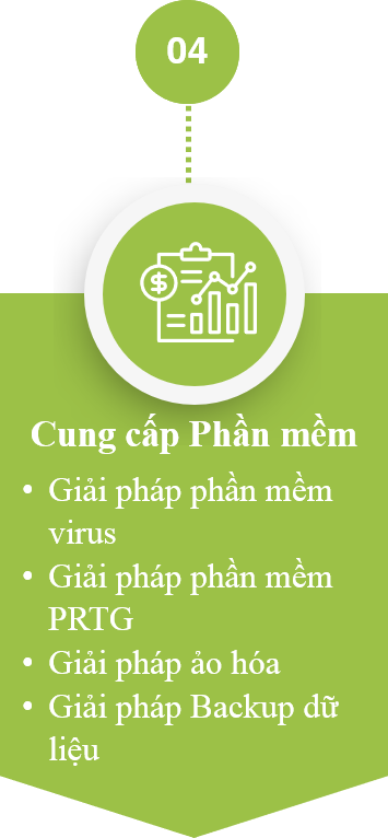 Ảnh 1