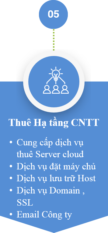 Ảnh 2
