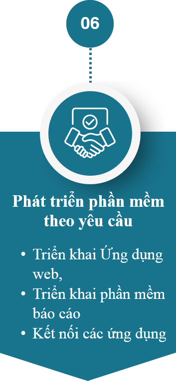 Ảnh 3